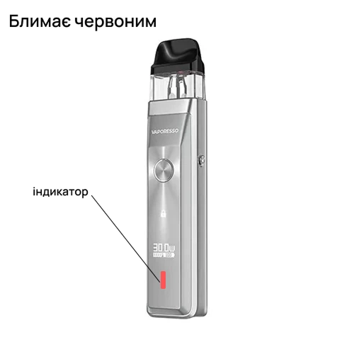 Индикатор мигает красным