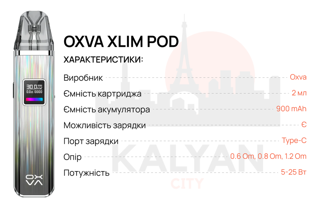 Под-система Oxva Xlim Pod Характеристики