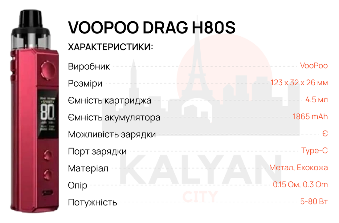 VooPoo Drag H80S Характеристики