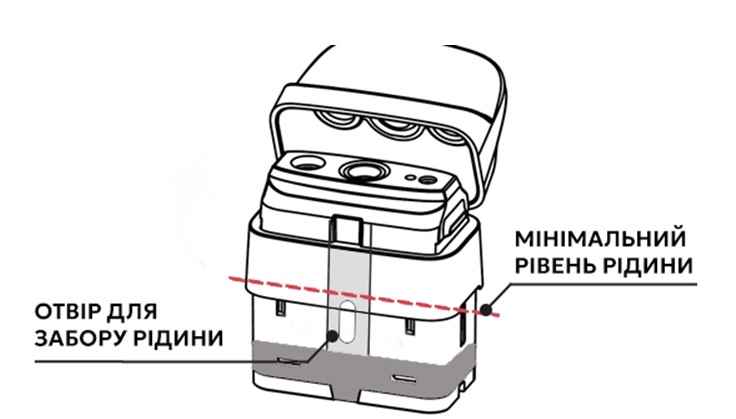 Заправка рідиною