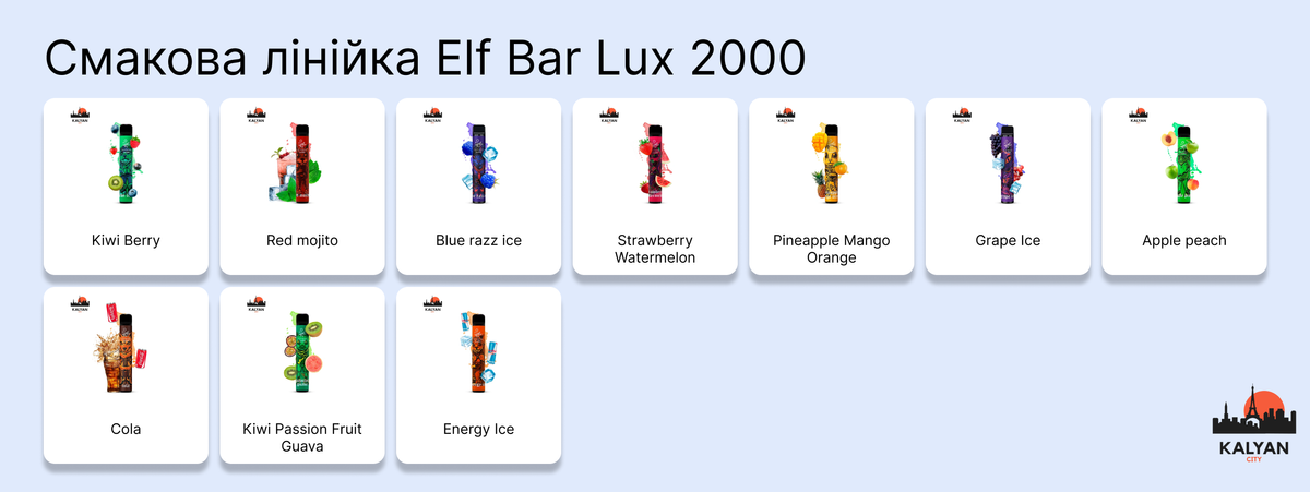 Смакова палітра одноразових сигарета Ельф Бар Люкс на 2000 затяжок