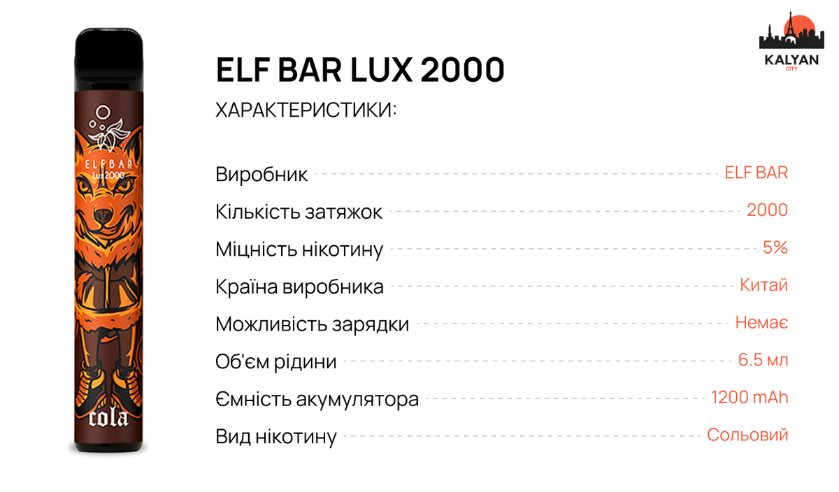 Одноразка Ельф Бар Люкс 2000 Характеристики