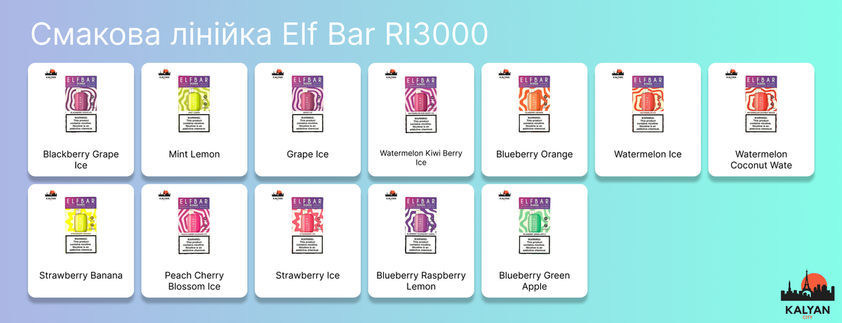 Одноразка Ельф Бар RI3000 Смакова лінійка