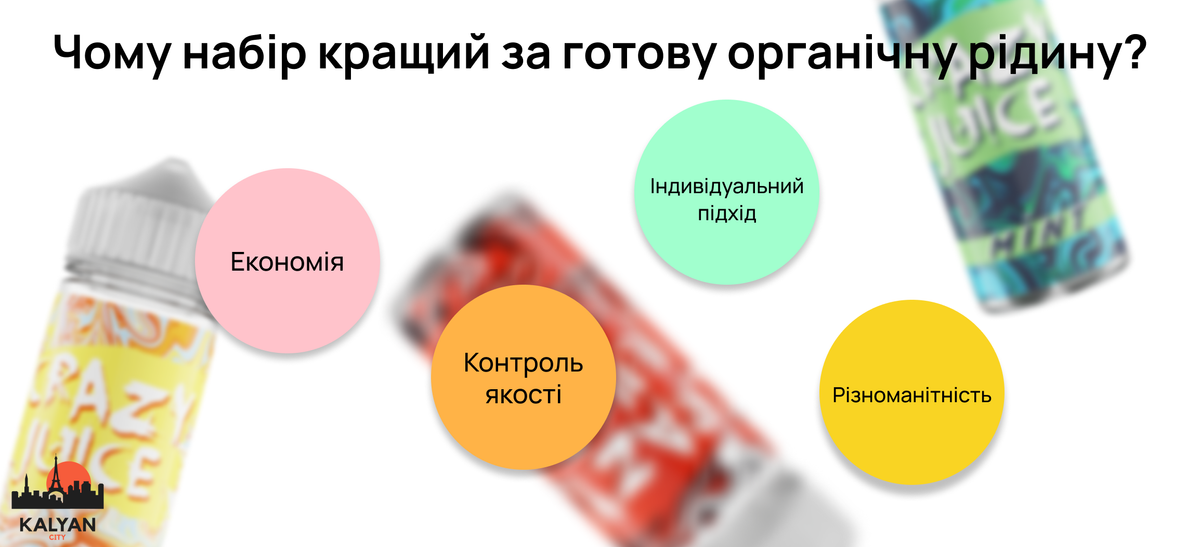 Чому набір кращий за готову органічну рідину?