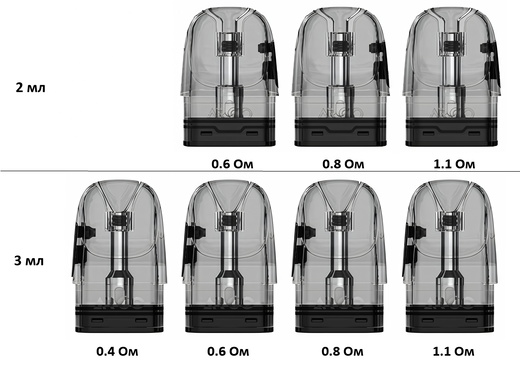 Картридж Smok Arco Pod
