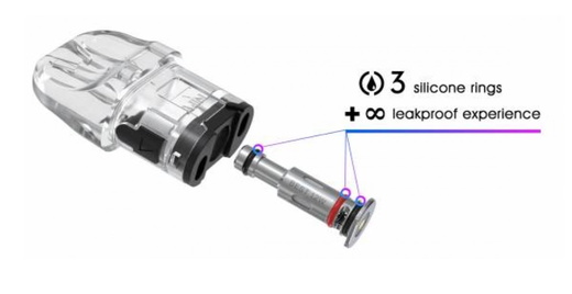 Порожній картридж Smok Novo 4 Empty Pod 2 мл