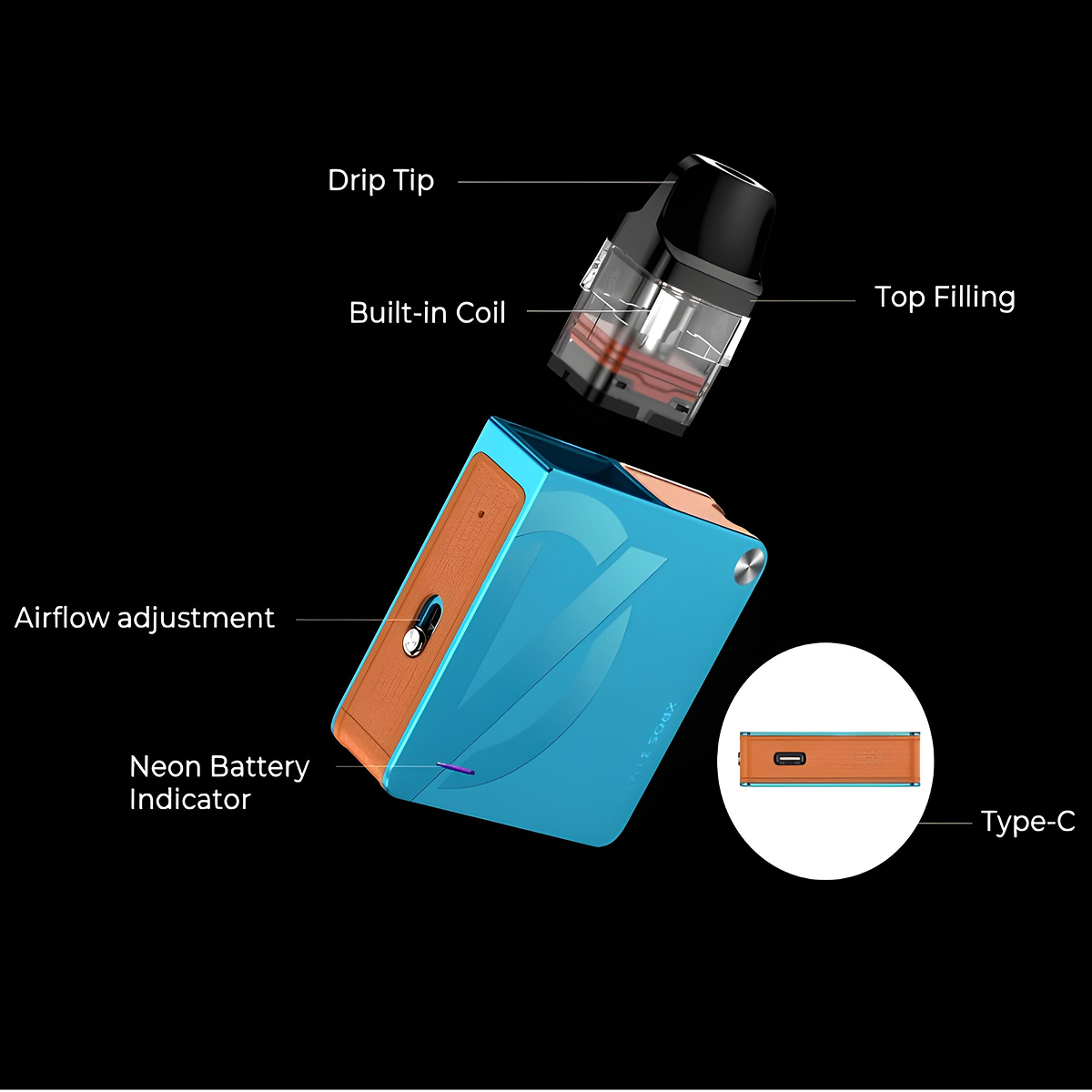 Технологии vaporesso x3 nano