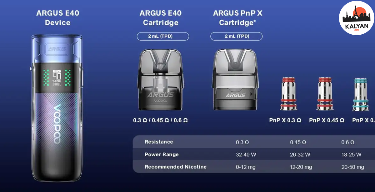 Потужність пода Argus E40