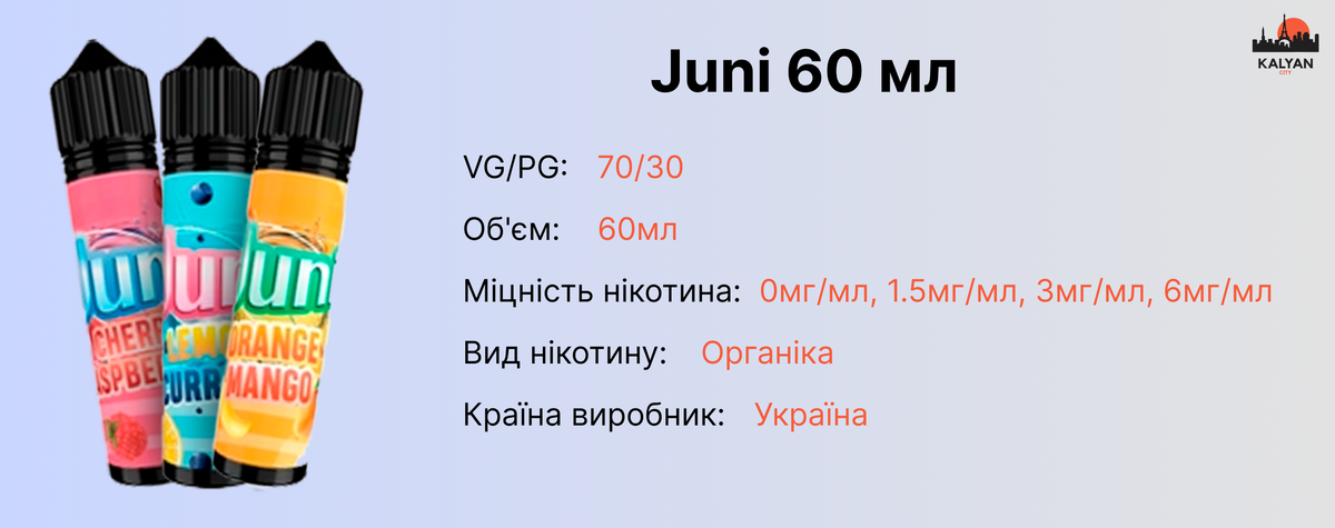 Набір для самозамісу Juni 60 мл Параметри