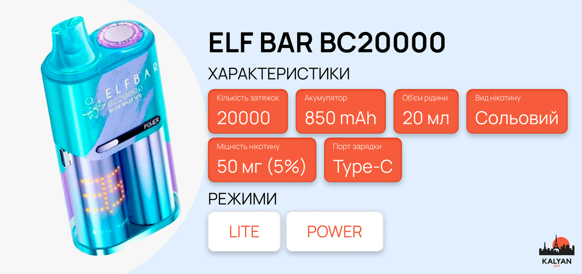 Характеристики Elf Bar BC20000