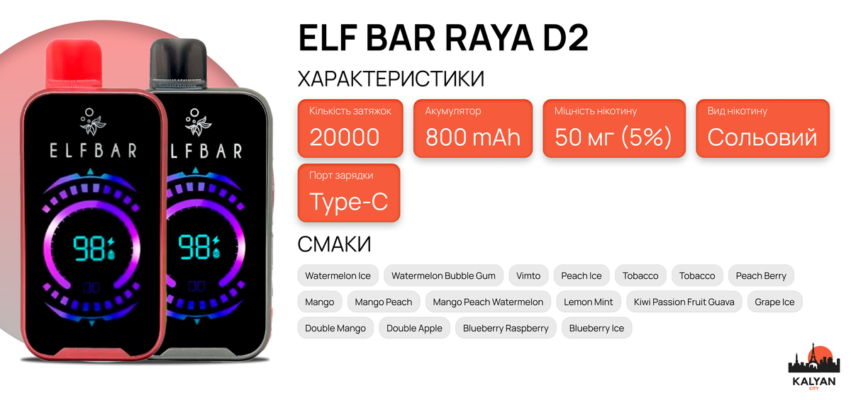 Характеристики Elf Bar RAYA D2 20000