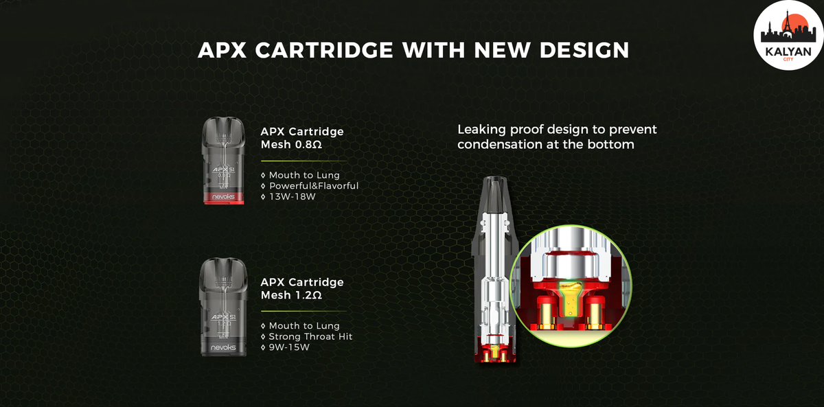 Под-система Невокс APX S1 Pod Kit Картридж