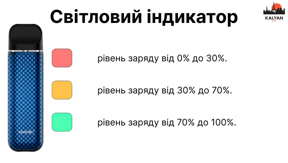 Под-система Смок Ново 3 Світловий індикатор