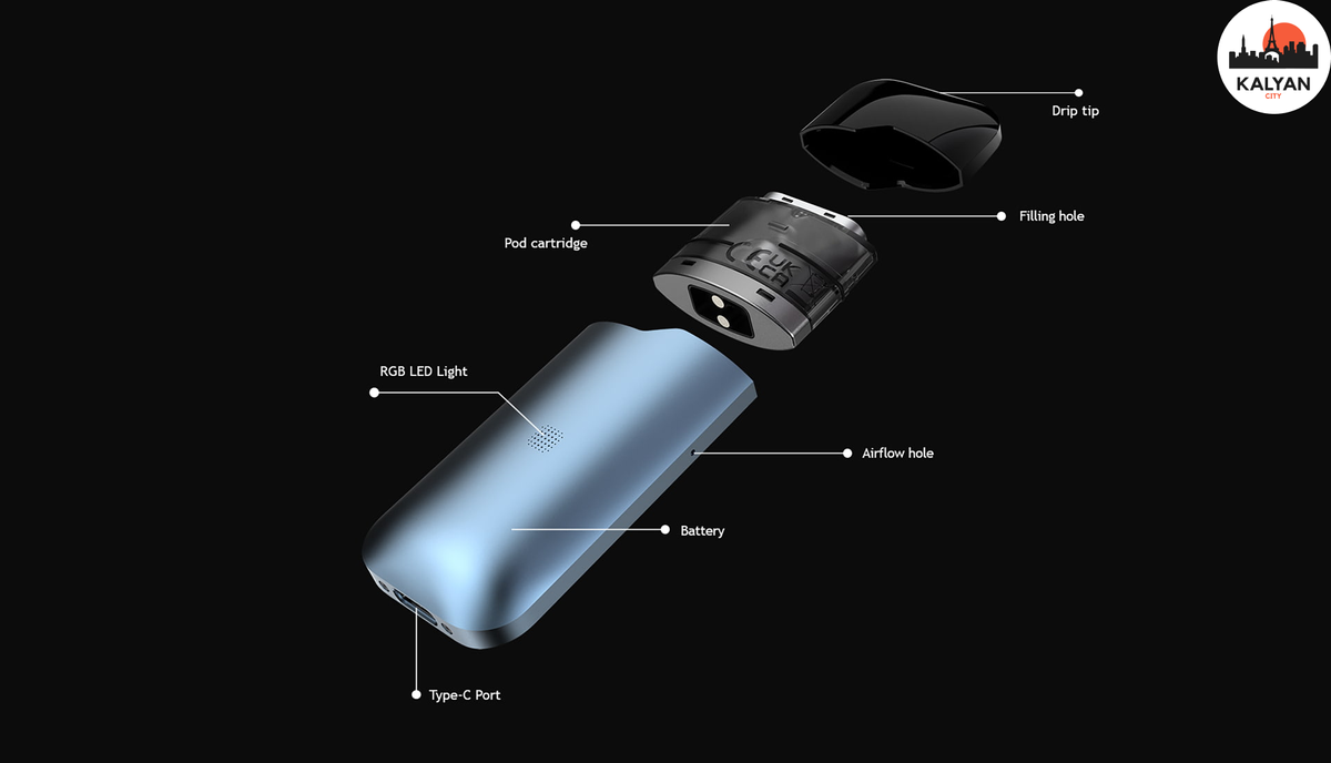 Pod-система Suorin Air Mini Pod Kit Компоненти