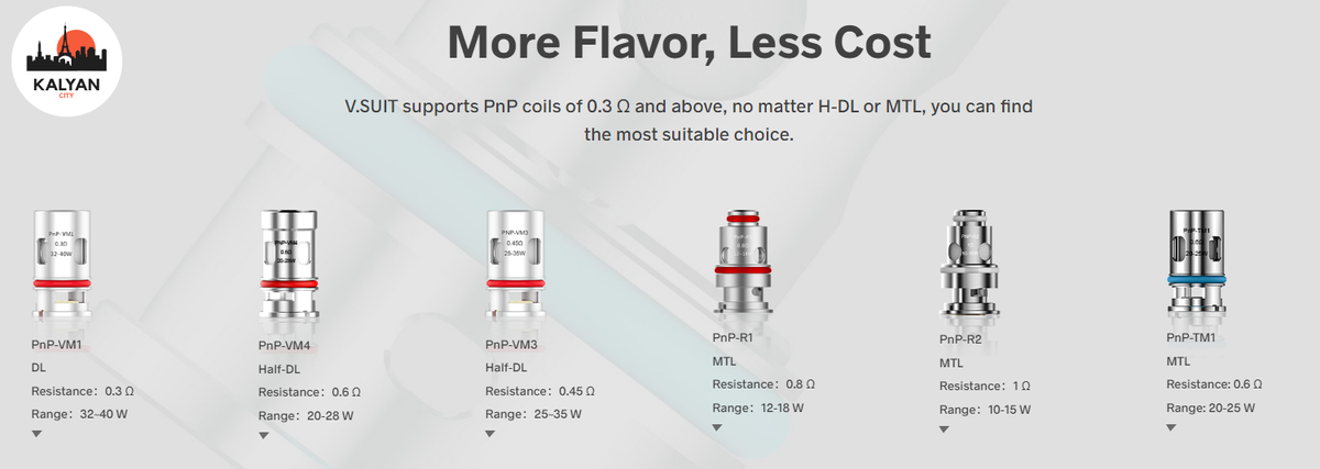 Под-система VooPoo V.Suit Випарник