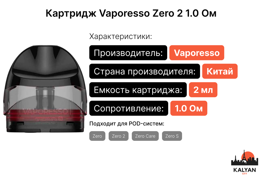 Картридж Vaporesso Zero 2 1.0 Ом Характеристики