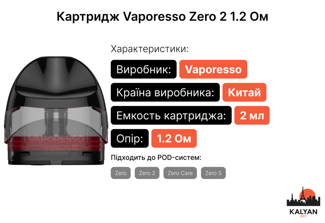 Картридж Vaporesso Zero 2 1.2 Ом Характеристики