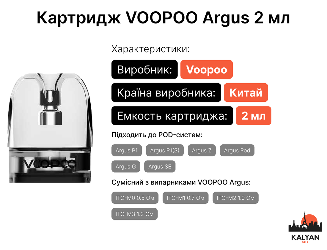 Картридж для Pod-систем VOOPOO Argus